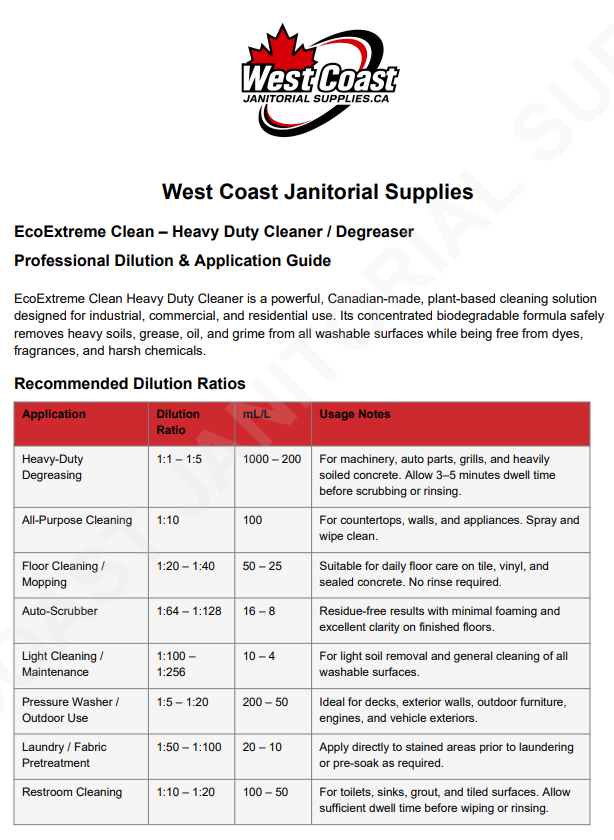 ECO EXTREME CLEAN HEAVY DUTY CLEAN DEGREASER 4L